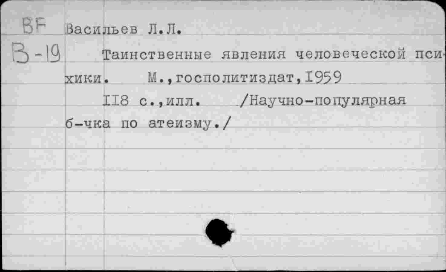 ﻿Васильев Л. Л.
Таинственные явления человеческой пси хики.	М.,госполитиздат,1959
118 с.,илл. /Научно-популярная б-чка по атеизму./